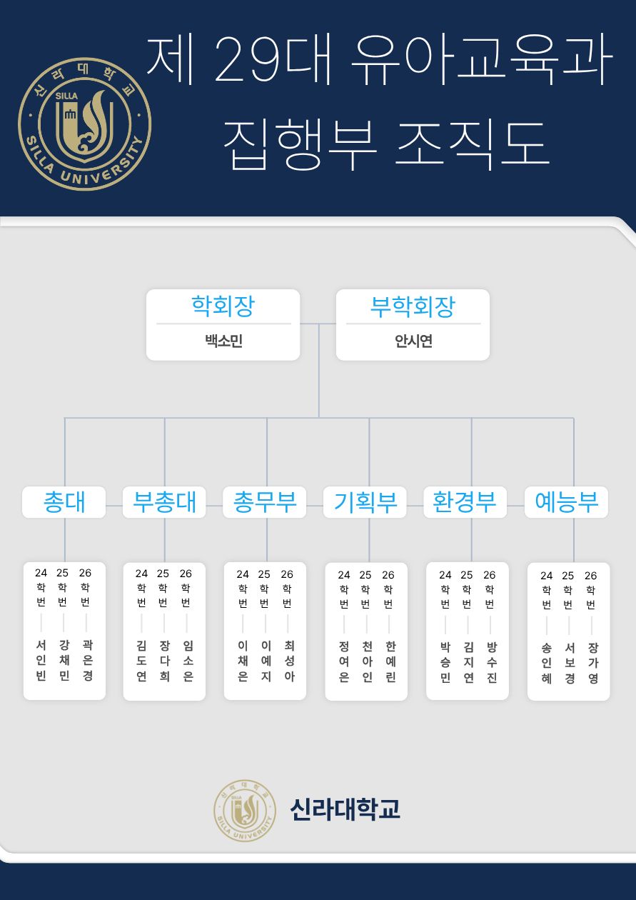 2026학년도 제 29대 학생회
